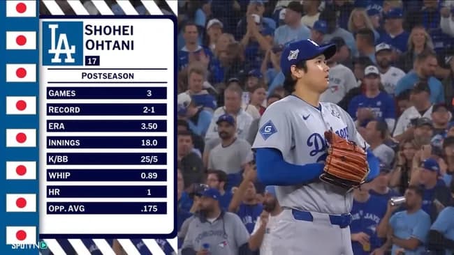 結局「投手　大谷」はどういう評価なのか