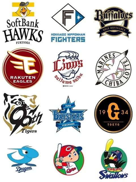 2026年セパ順位予想www