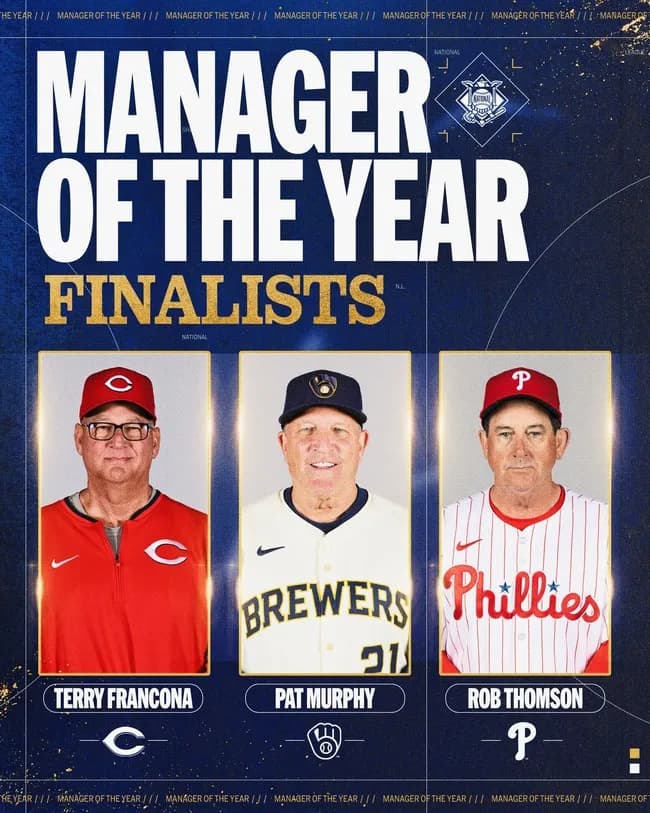 【悲報】名将ロバーツ監督、WS2連覇を成し遂げたにも関わらず最優秀監督賞の候補にも入らず