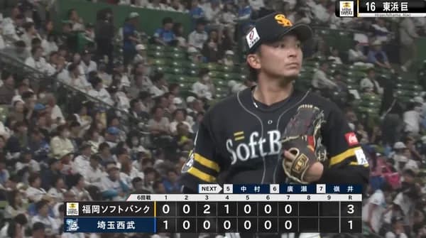 東浜巨（35）の今季成績