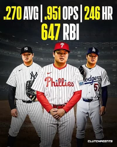 【画像】米メディア「この三人村上宗隆の中から1人を選ぶのじゃ」←どれにする？