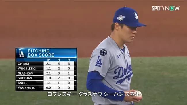 山本由伸って178cmなのになんでなんであんな球速いの？