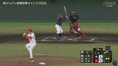 【侍ジャパン対広島練習試合】広島の守備…