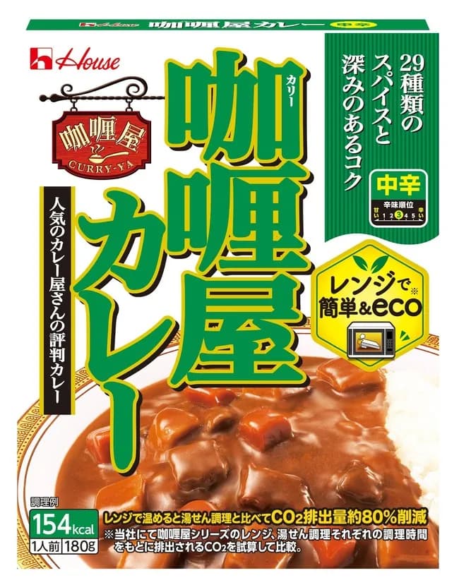低価格帯レトルトカレーの絶対王者って昔も今も咖喱屋カレーなの?