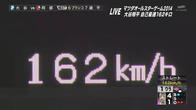 【動画】11年前のプロ野球レベルが低すぎる。大谷の162キロでざわついてしまうw