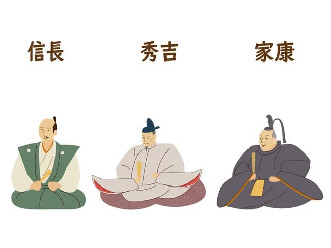 信長、秀吉、家康←この人気が丁度33パーで分かれてるのすごいよな