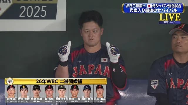 【侍ジャパン】 牧の寄り目トレーニングｗｗｗｗ