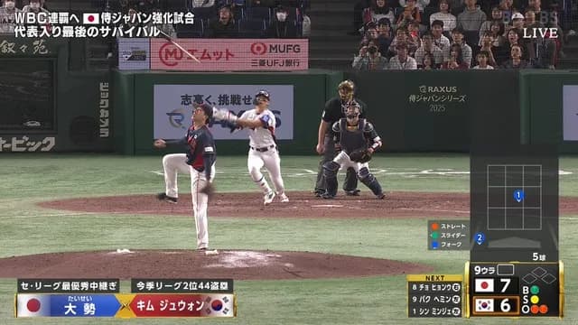 韓国 4本塁打　日本 1本塁打　ええんか？