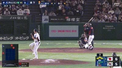 【韓国対侍ジャパン】侍ジャパン、８回表２アウト満塁から森下翔太の押し出し四球で１点追加！リードを再び２点に広げる！！！！！！！！！！！