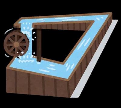 雑魚「永久機関は作れない」ドヤァ 令和のアリストテレスワイ「太陽光発電」