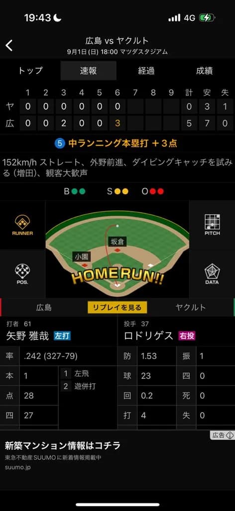 広島カープの矢野雅哉ってなんで消えたん？