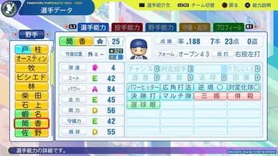 【緊急】De筒香嘉智、パワプロでパワーA