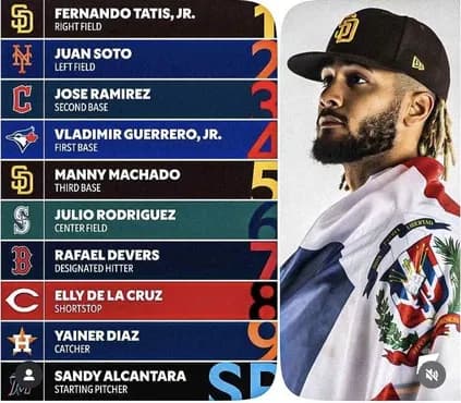 WBCドミニカ代表、流石に強すぎる