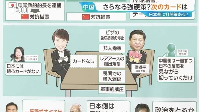 【画像】高市早苗、デュエリストだった