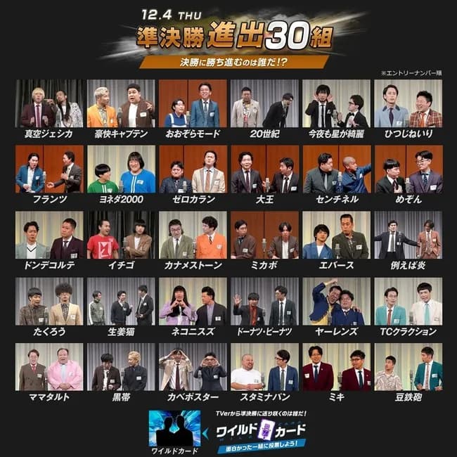 M-1準決勝のメンバーｗｗｗｗｗｗｗｗｗｗｗｗｗｗｗ