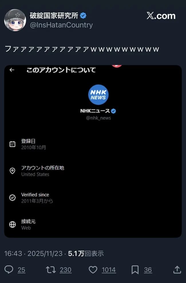 【悲報】NHK、完全にアメリカの言いなりだと判明して国家存亡の危機に
