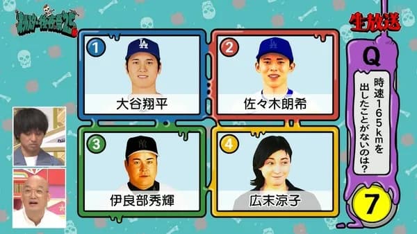 MLB 世界最高球速 左170.3k 右169.8k 日本人...