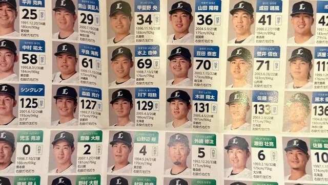 西武ファン、17年ぶりのプロテクトリスト提出にソワソワwwww