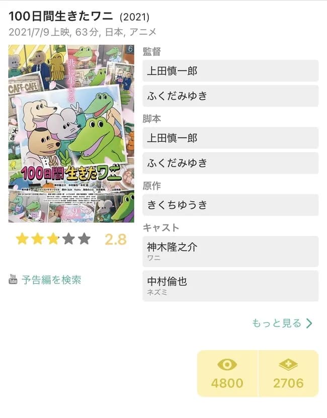 【画像】大爆死した「果てしなきスカーレット」、あの映画たちと評価で肩を並べる