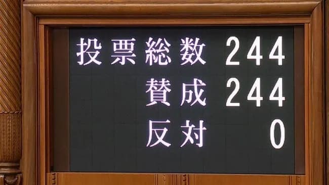 ガソリン暫定税率廃止→代わりの増税（恒久）