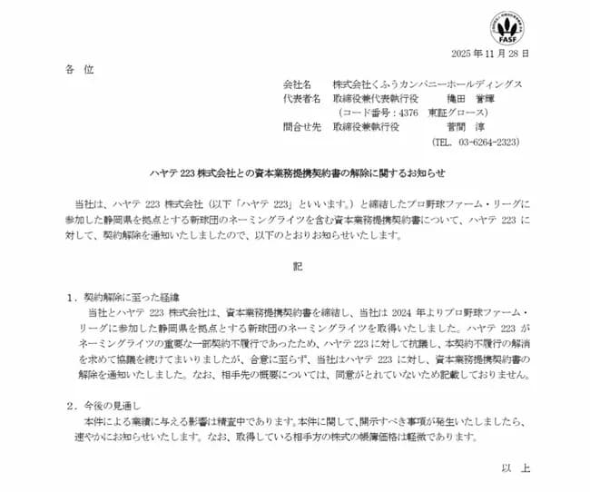 くふうカンパニー　ハヤテ223との資本業務提携契約書の解除通知を発表　くふうハヤテ終了へ