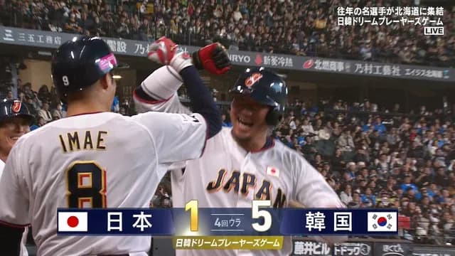 【OB戦】 中田翔さん、エスコンでホームランｗｗｗｗ