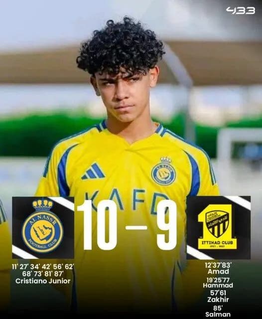 【朗報】クリロナの息子、完全に育成成功ｗｗｗｗｗｗｗｗｗｗｗｗｗｗｗ