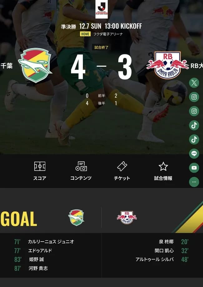 大宮アルディージャ「昇格プレーオフ48分で3-0か、勝ったな！！！」