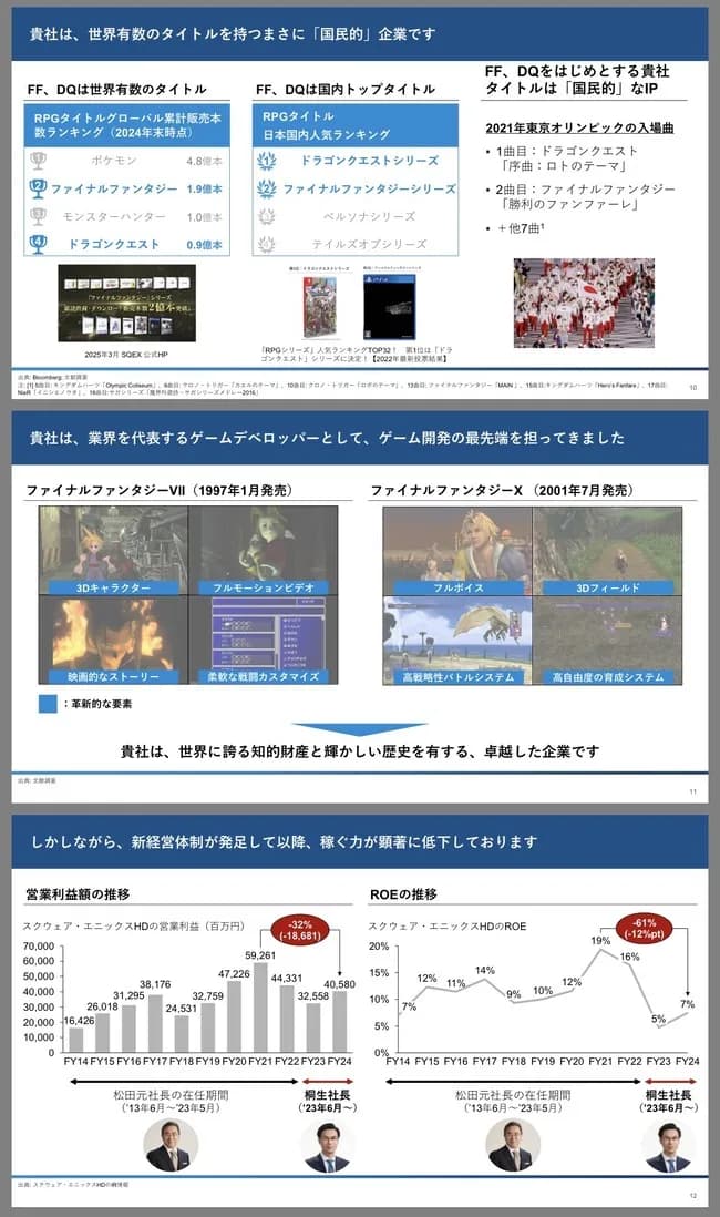 【悲報】スクエニさん、投資家さんに商品設計の不備を指摘されてしまう