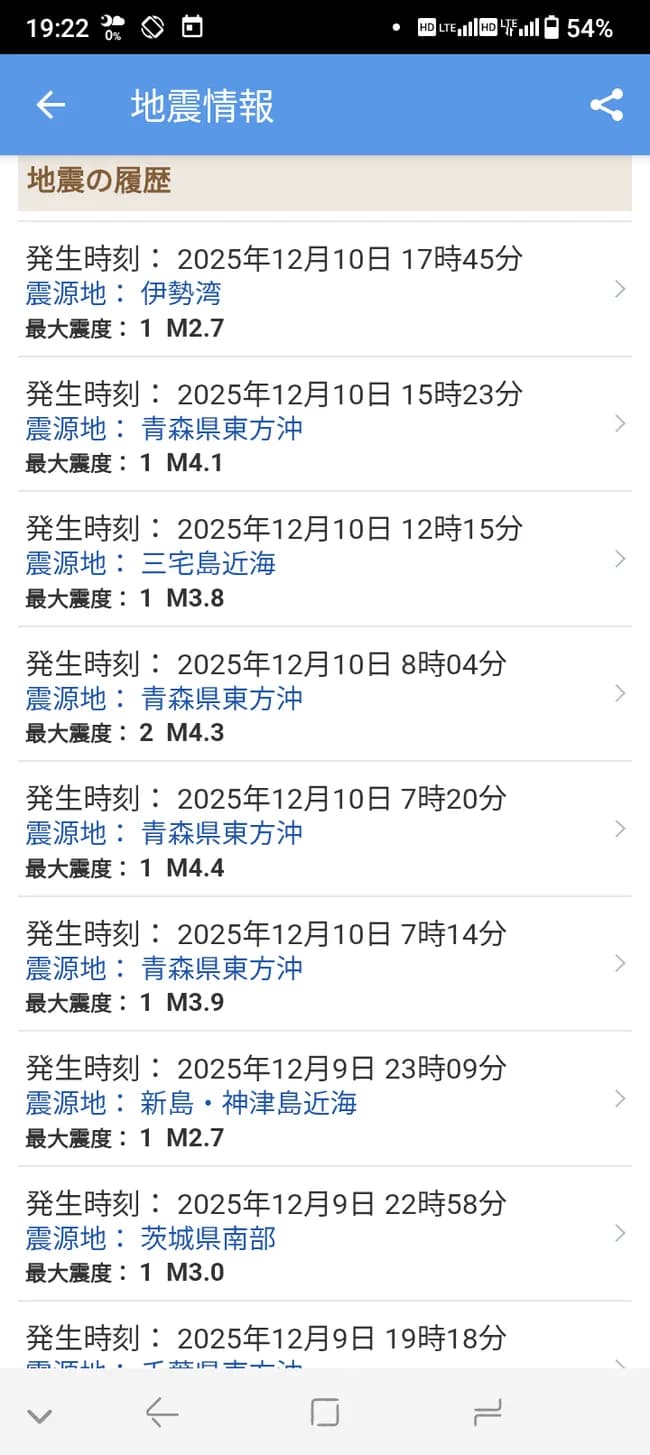 青森の地震、不気味なほど何も起きない