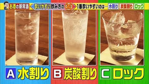 彡(ﾟ)(ﾟ)ロックの水割りは水割り氷アリだバカ 勉強になってねキッズ