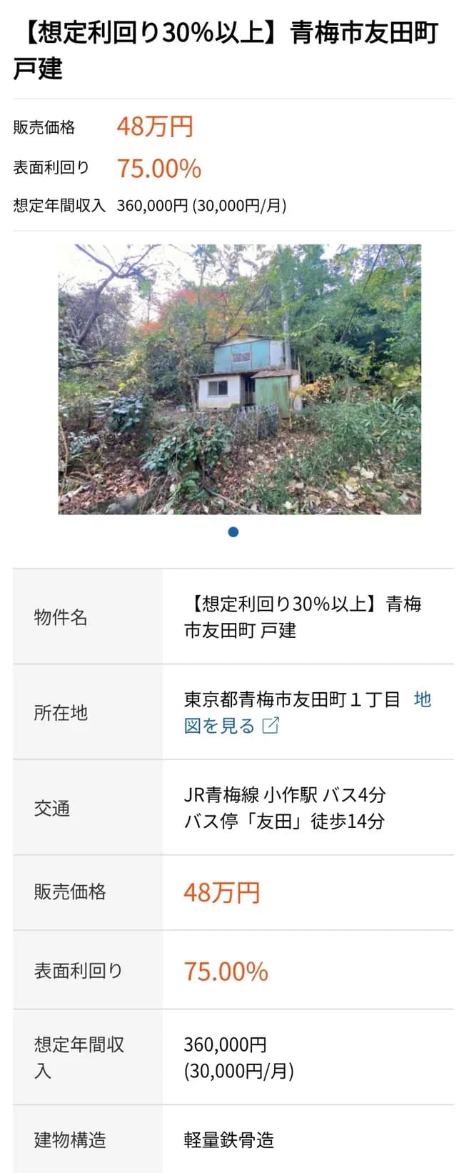 【朗報】都内に利回り75%の投資用不動産物件が登場