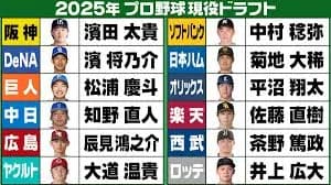 【画像】現役ドラフト、ついに公開！！ファン大荒れ不可避ｗｗｗｗｗ