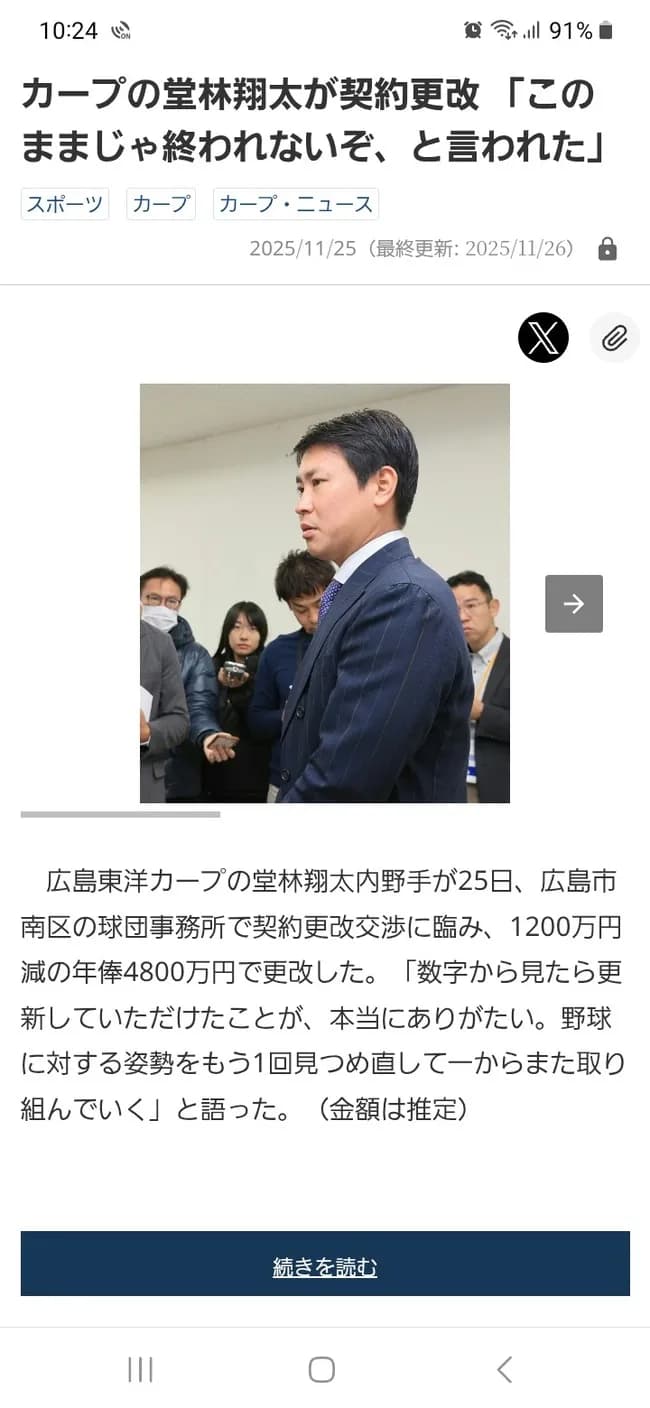 堂林翔太6000万→4800万