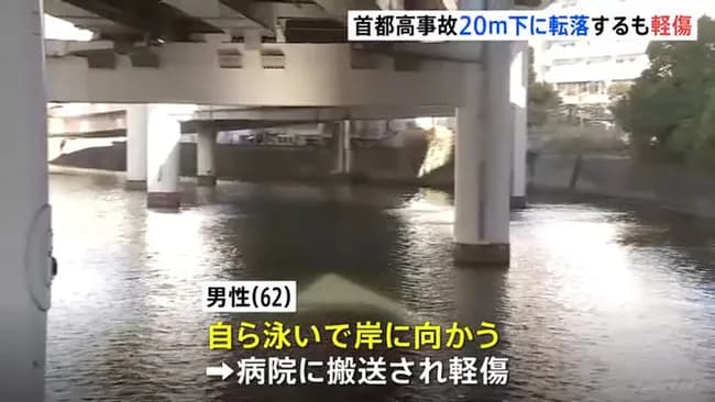 【朗報】首都高で乗用車と事故って20メートル下の川に飛んで行ったバイクの62歳男性、軽傷
