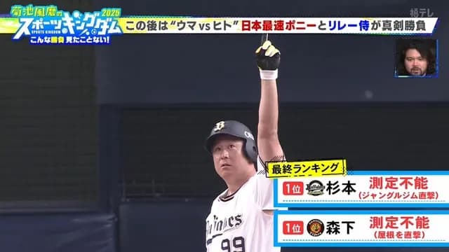 ラオウと森下翔太、スーパーボールを打って160ｍ級ホームランｗｗｗｗ