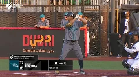 元ロッテ福田秀平さん、ドバイリーグで格の違いを見せつける