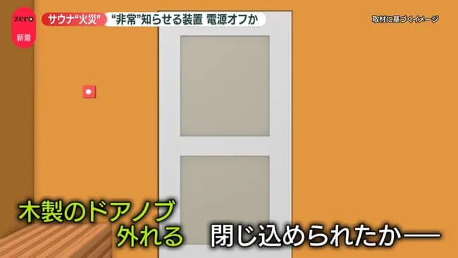 【悲報】ドアが壊れて非常用ベルも作動しないサウナから脱出する方法、ガチで無い