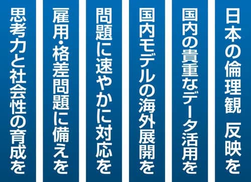 国産ＡＩに日本の自律性確保を…官民一体の基盤モデル開発