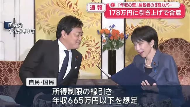 年収665万円までの人を対象に基礎控除が178万円に！！