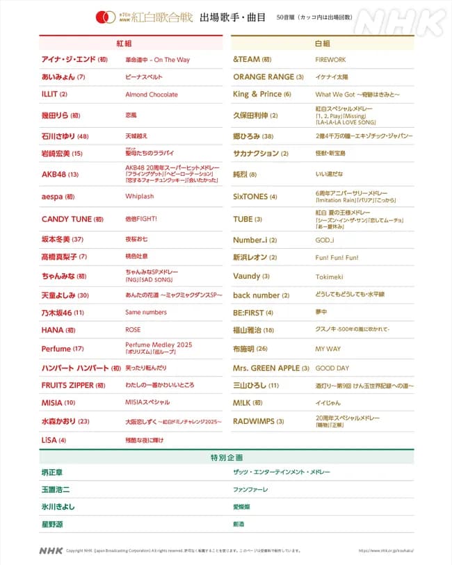 【テレビ】12/31放送「第76回NHK紅白歌合戦」曲目発表【一覧】