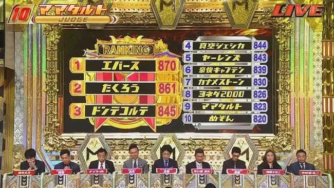 【M-1】最終決戦進出の３組が決まる　エバース、たくろう、ドンデコルテが勝ち抜け