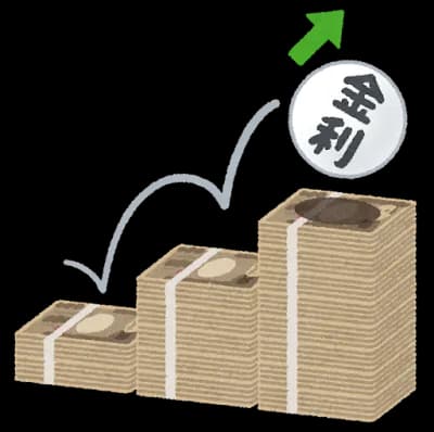 【速報】長期金利が一時2.050%に上昇。1999年2月以来、26年10カ月ぶり