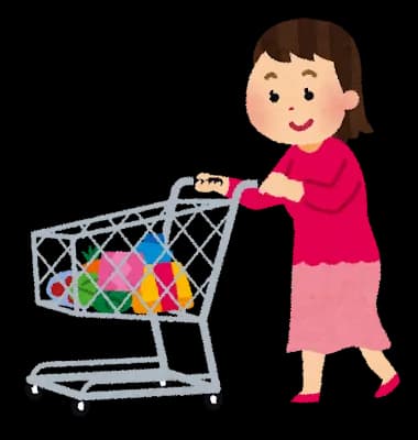 【悲報】スーパーのカートが100円入れるタイプの地域に住んでるやつｗｗｗ