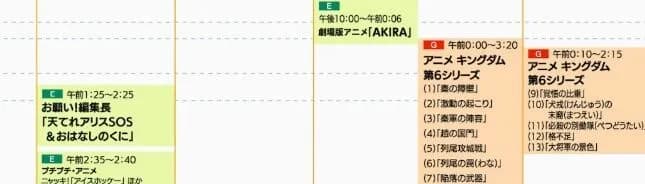 【画像】NHKさん、正月アニメに本気を出してしまう…