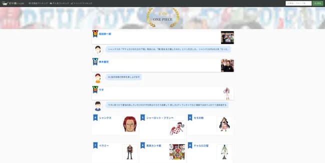 【悲報】ONEPIECEの『尾田栄一郎』、お前らの想像の"3倍"嫌われていたことが判明してしまう