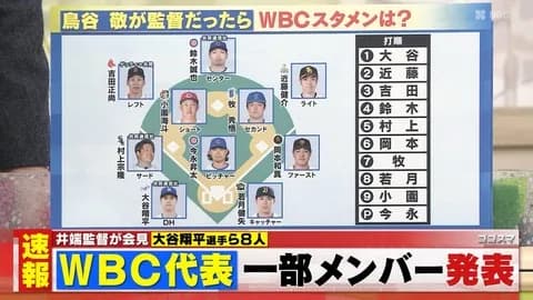 鳥谷が選んだWBCスタメンwww
