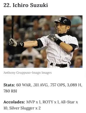 【MLB】大谷翔平・イチロー論争、とうとう終結してしまいそう