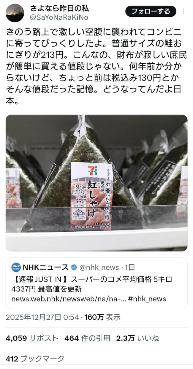 【悲報】コンビニおにぎりの値段、限界突破
