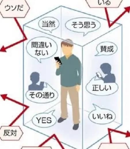 【朗報】参政党のエコーチェンバー戦略、ガチで天才的過ぎるｗｗｗｗｗｗｗｗｗ